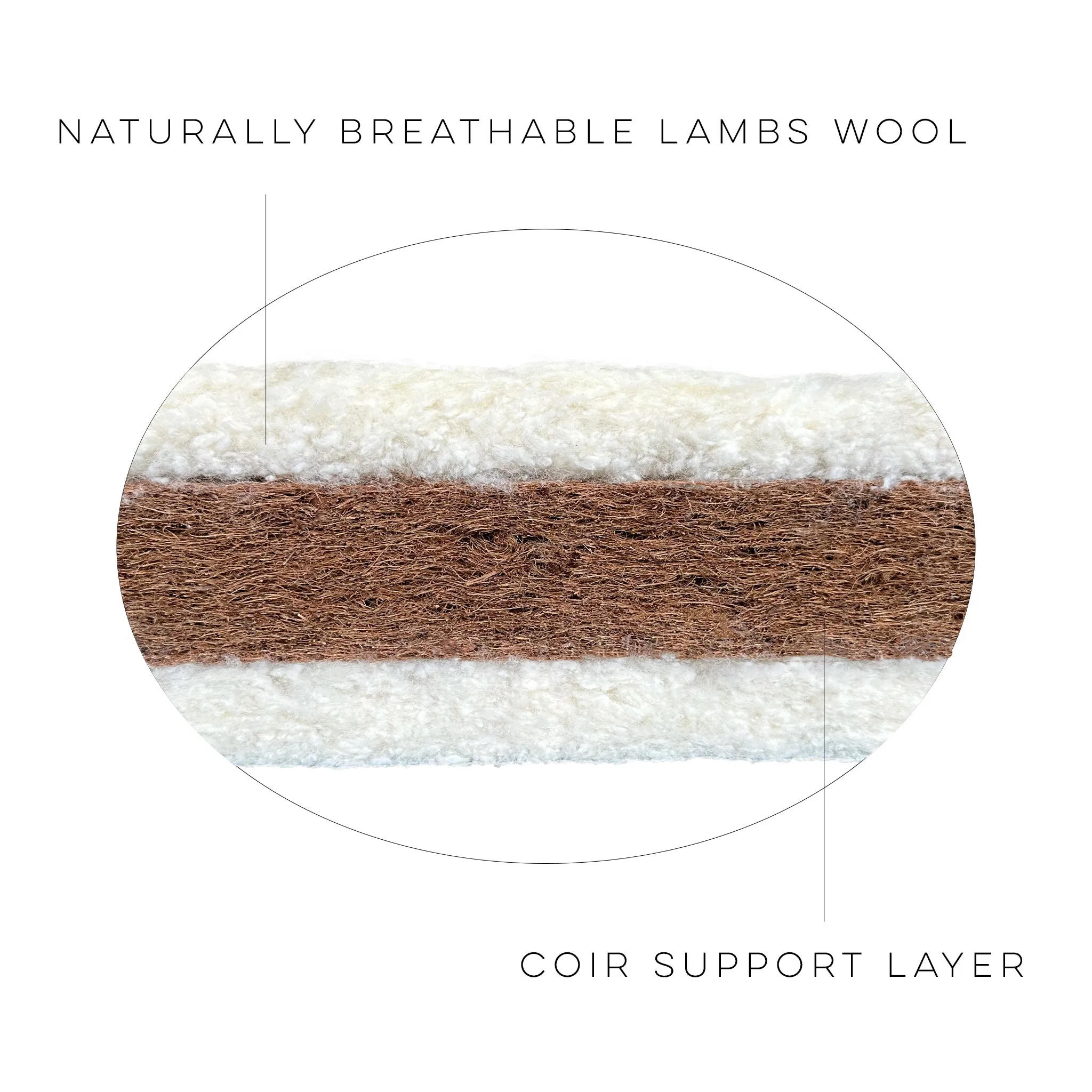 140 x 70 cm Natural-Start Cot Mattress - Coir & Wool