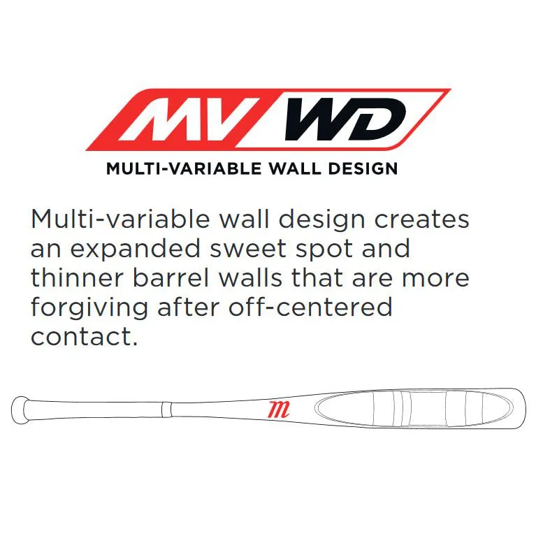 2023 Marucci CATX Connect (-8) 2 3/4" USSSA Baseball Bat: MSBCCX8