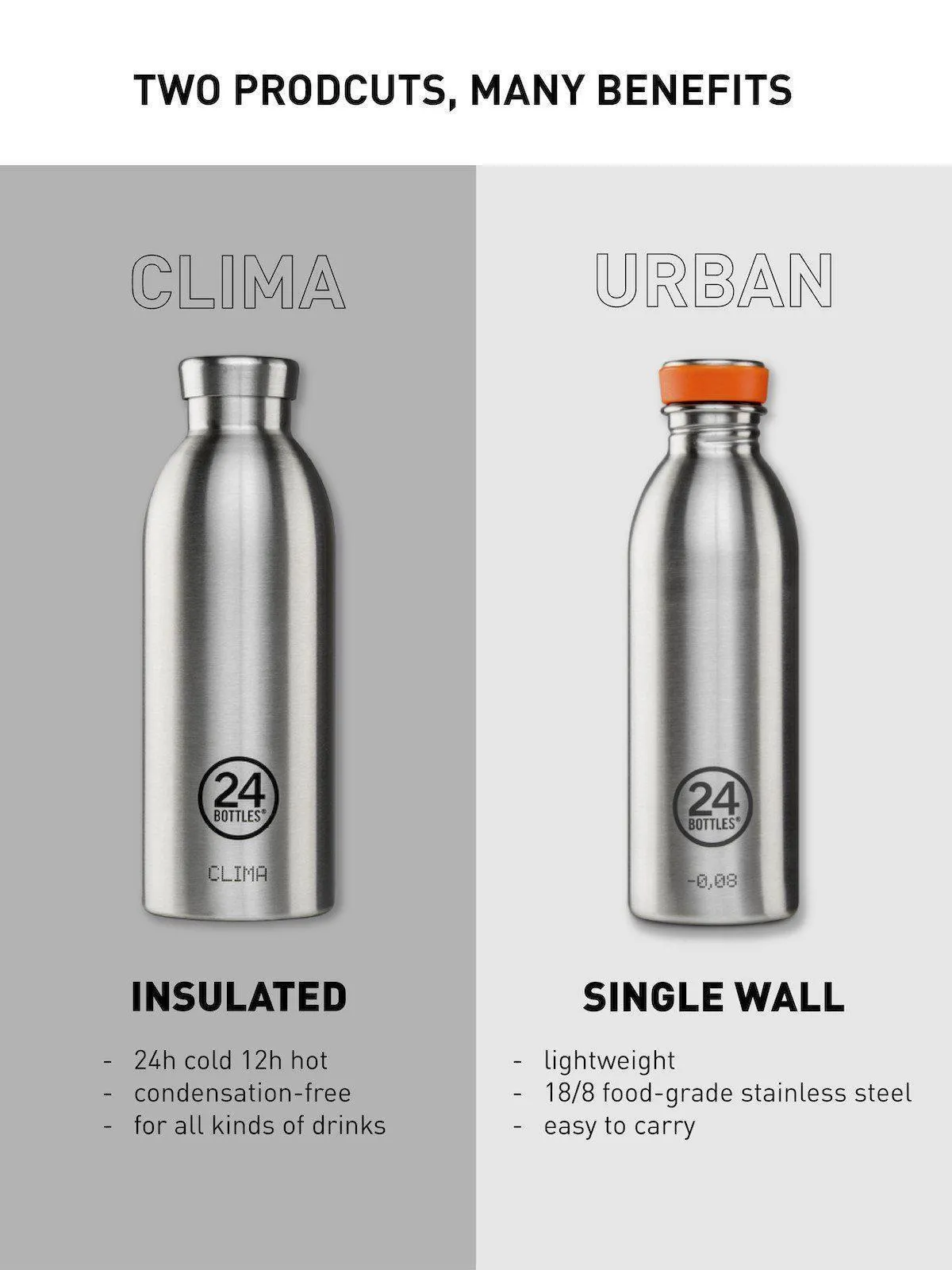 24Bottles Clima Bottle Camo Zone 500ml