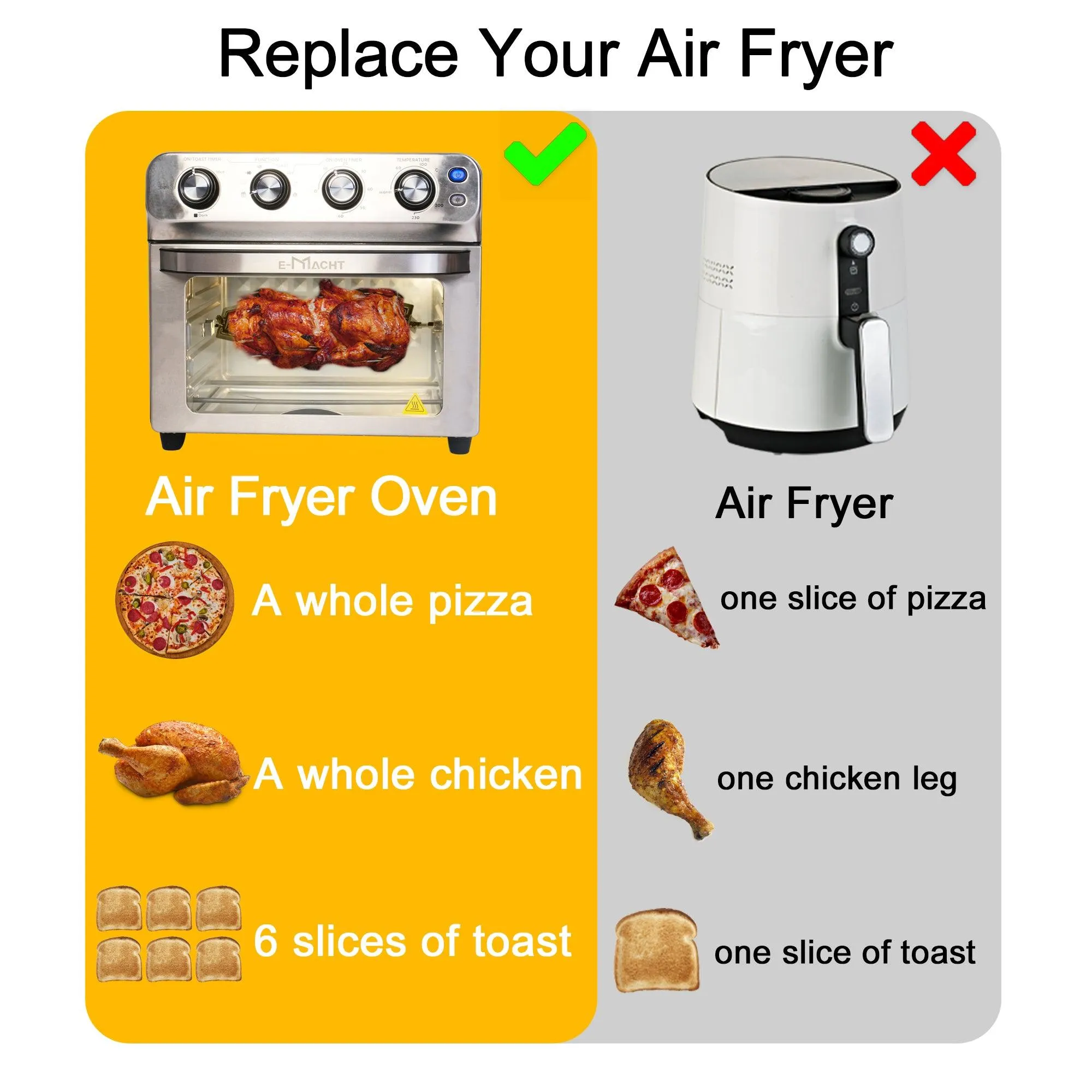 24QT Air Fryer Toaster Oven Combo | 8-in-1 Convection Countertop Oven with 4 Accessories | Stainless Steel Finish, 1700W Power