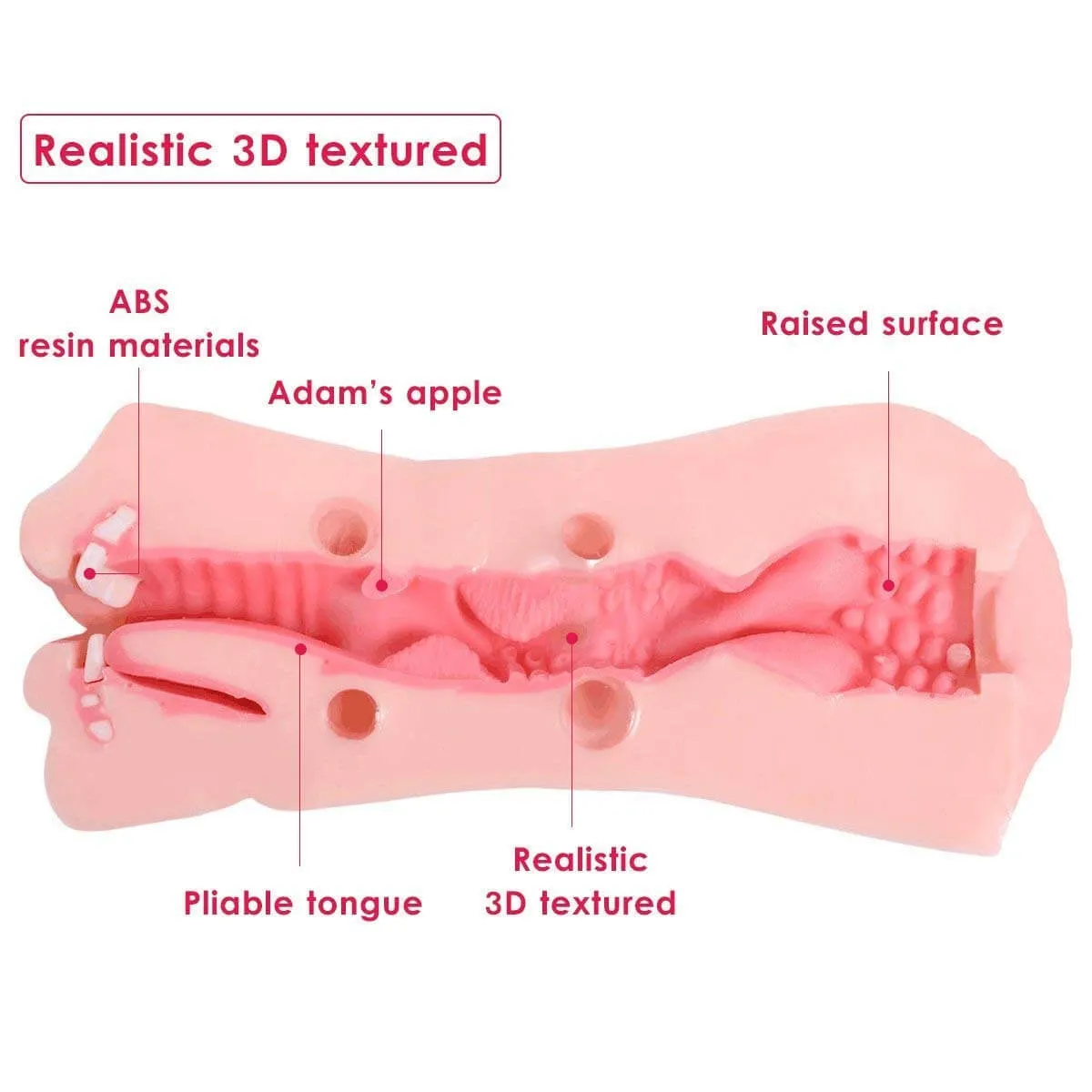 3D Realistic Oral Blow Job Deep Throat  Vagina Pocket Pussy Stroker