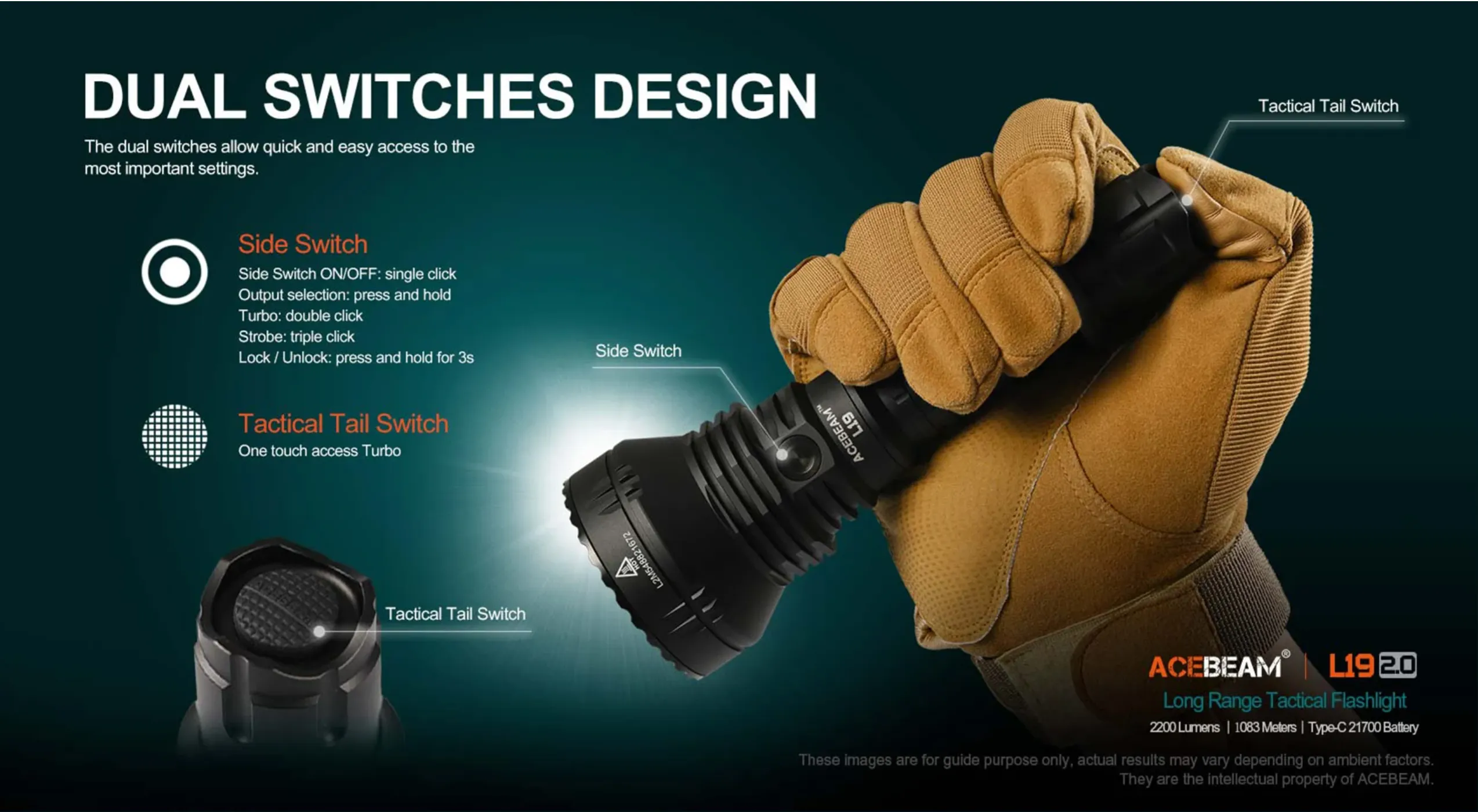 Acebeam L19 2.0 Long Range Flashlight