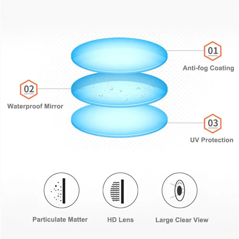 Adjustable Waterproof Anti-fog Swimming Goggles for Men and Women - UV Protection