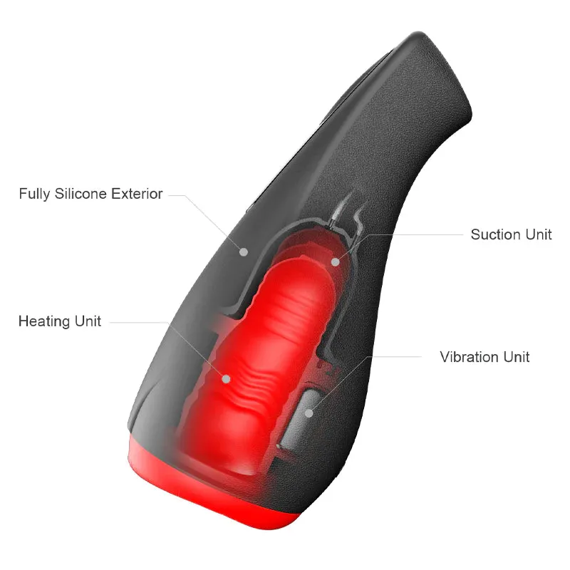 AIRTURN 2 Suction Masturbator