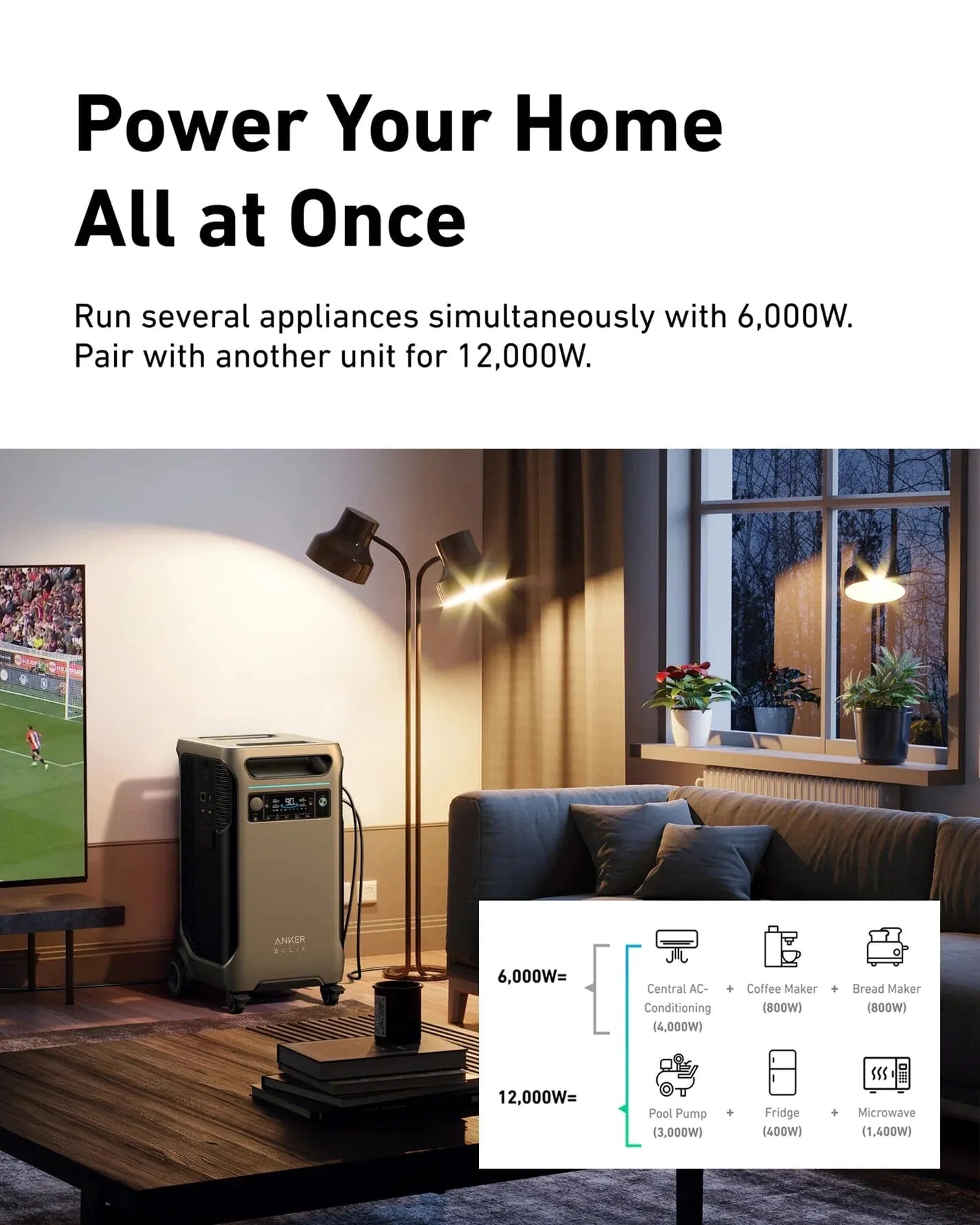 Anker SOLIX F3800 Portable Power Station   400W Portable Solar Panel