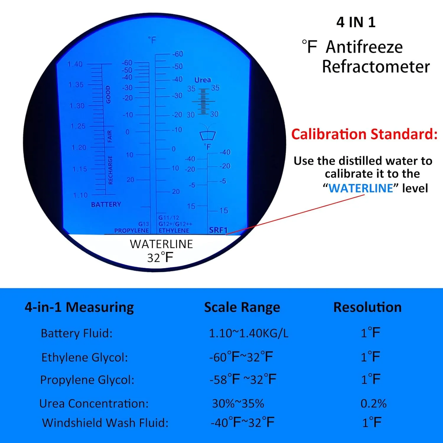 Antifreeze Refractometer in Fahrenheit Coolant Refractometer 4 in 1 Antifreeze