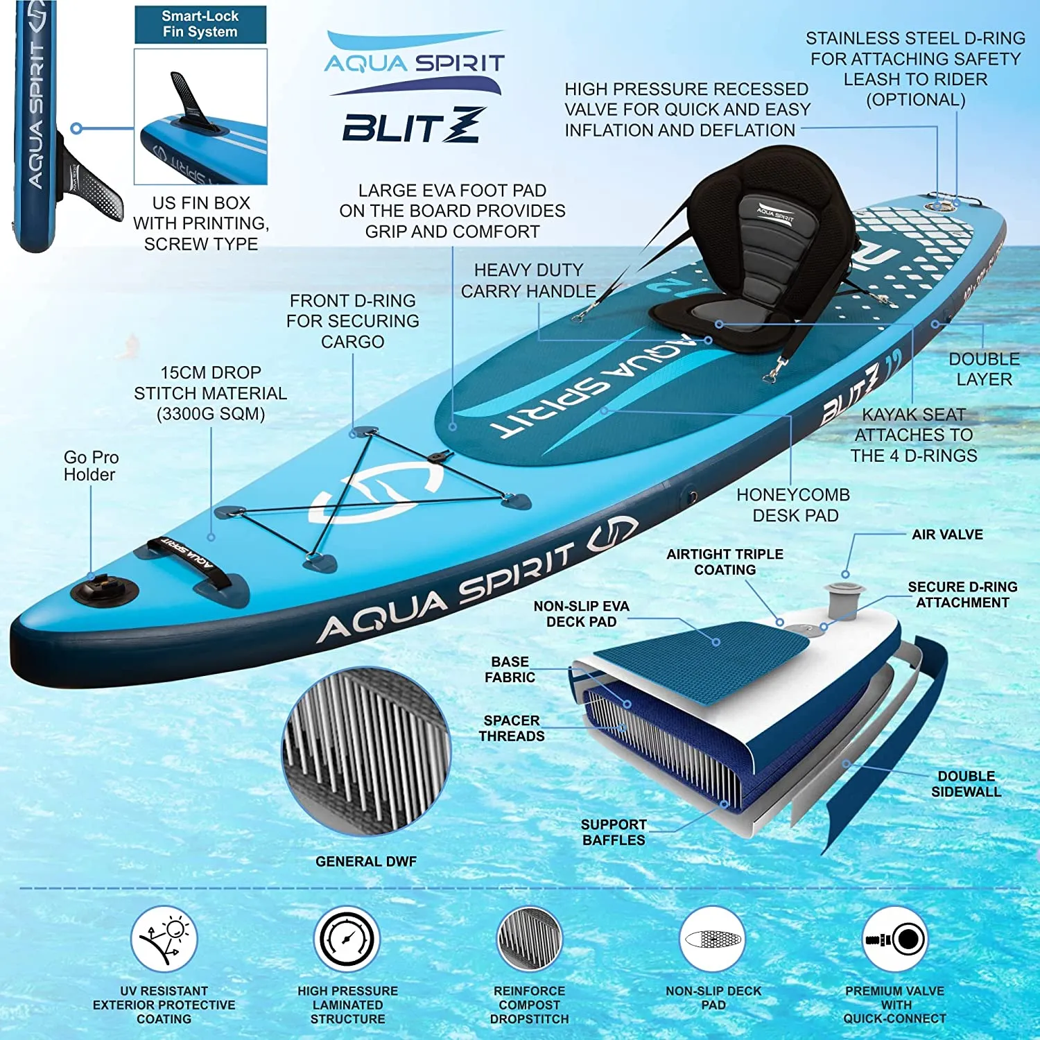 AQUA SPIRIT Blitz 10’8 & 12' PREMIUM iSUP Inflatable Stand up Paddle Board & Kayak with Top Accessories, Made From Premium Material, All Inclusive Package, 2 Years Of Warranty