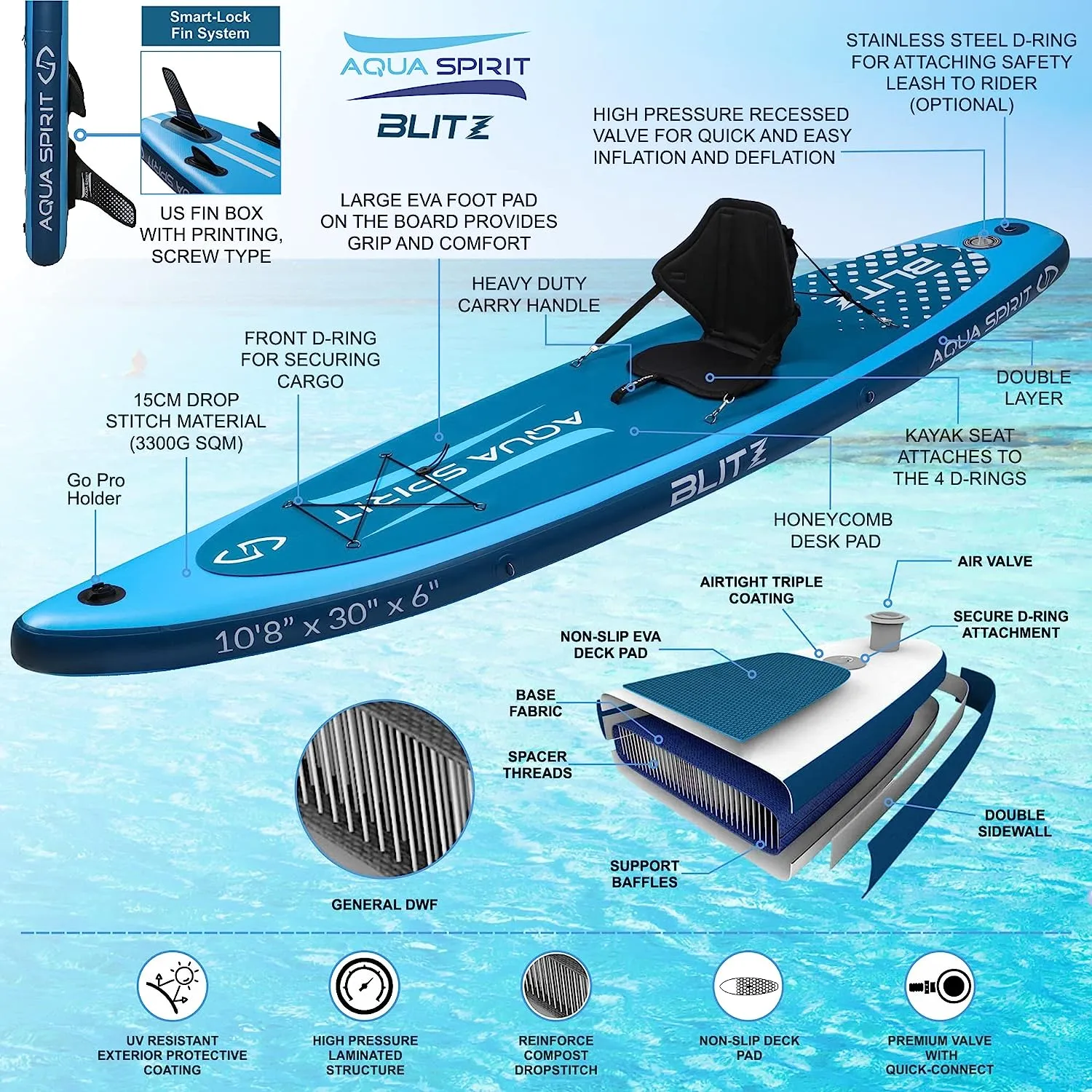 AQUA SPIRIT Blitz 10’8 & 12' PREMIUM iSUP Inflatable Stand up Paddle Board & Kayak with Top Accessories, Made From Premium Material, All Inclusive Package, 2 Years Of Warranty