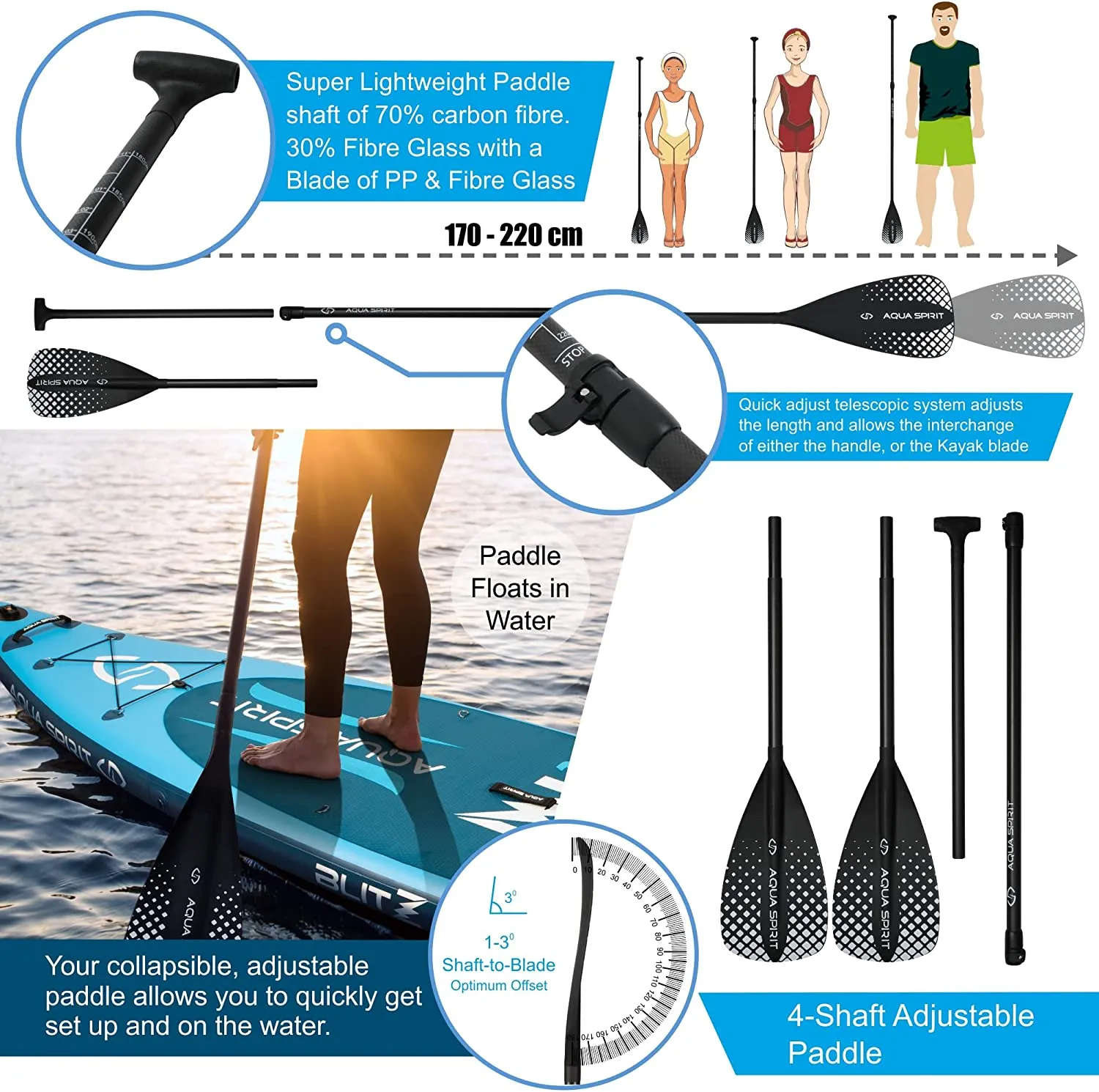AQUA SPIRIT Blitz 10’8 & 12' PREMIUM iSUP Inflatable Stand up Paddle Board & Kayak with Top Accessories, Made From Premium Material, All Inclusive Package, 2 Years Of Warranty