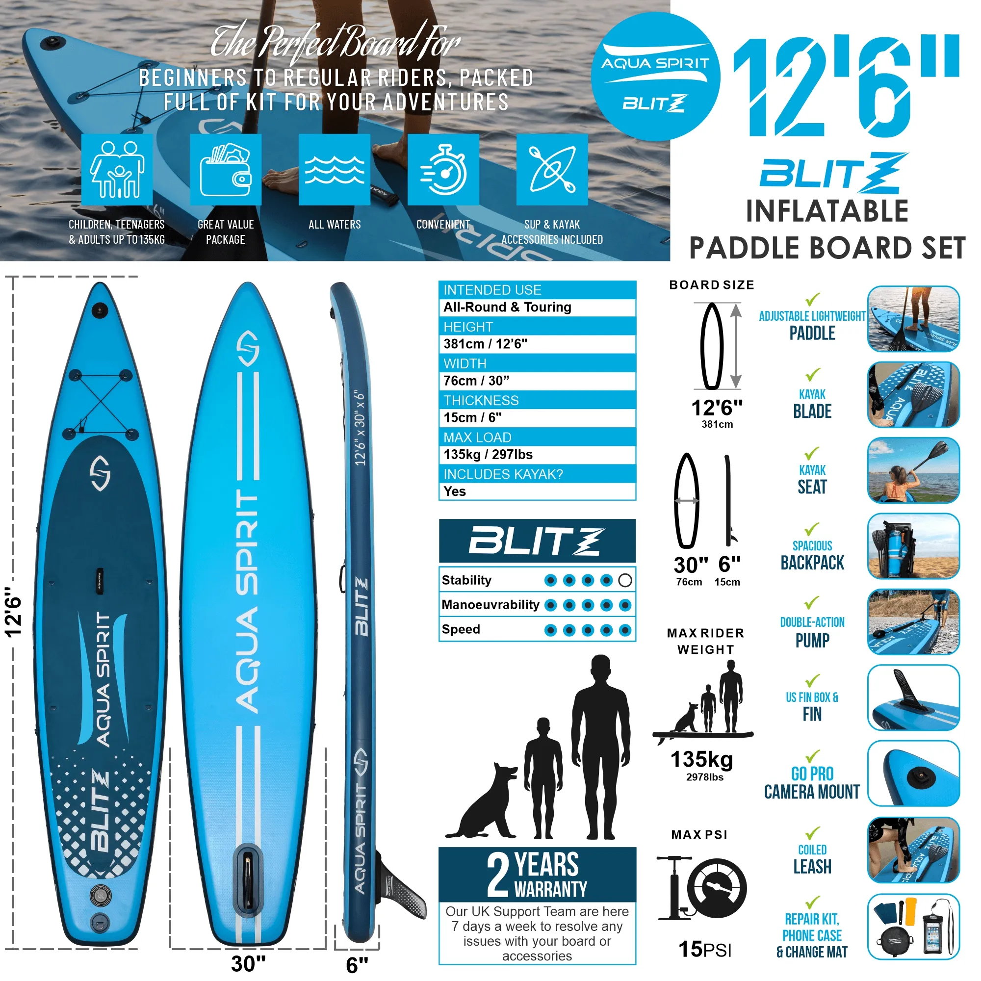 AQUA SPIRIT Blitz 12'6" PREMIUM iSUP Inflatable Stand up Paddle Board & Kayak with Top Accessories, Made From Premium Material, All Inclusive Package, 2 Years Of Warranty