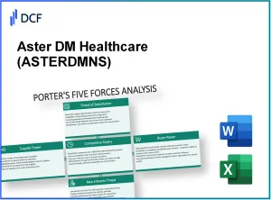 Aster DM Healthcare Limited (ASTERDM.NS): Porter's 5 Forces Analysis