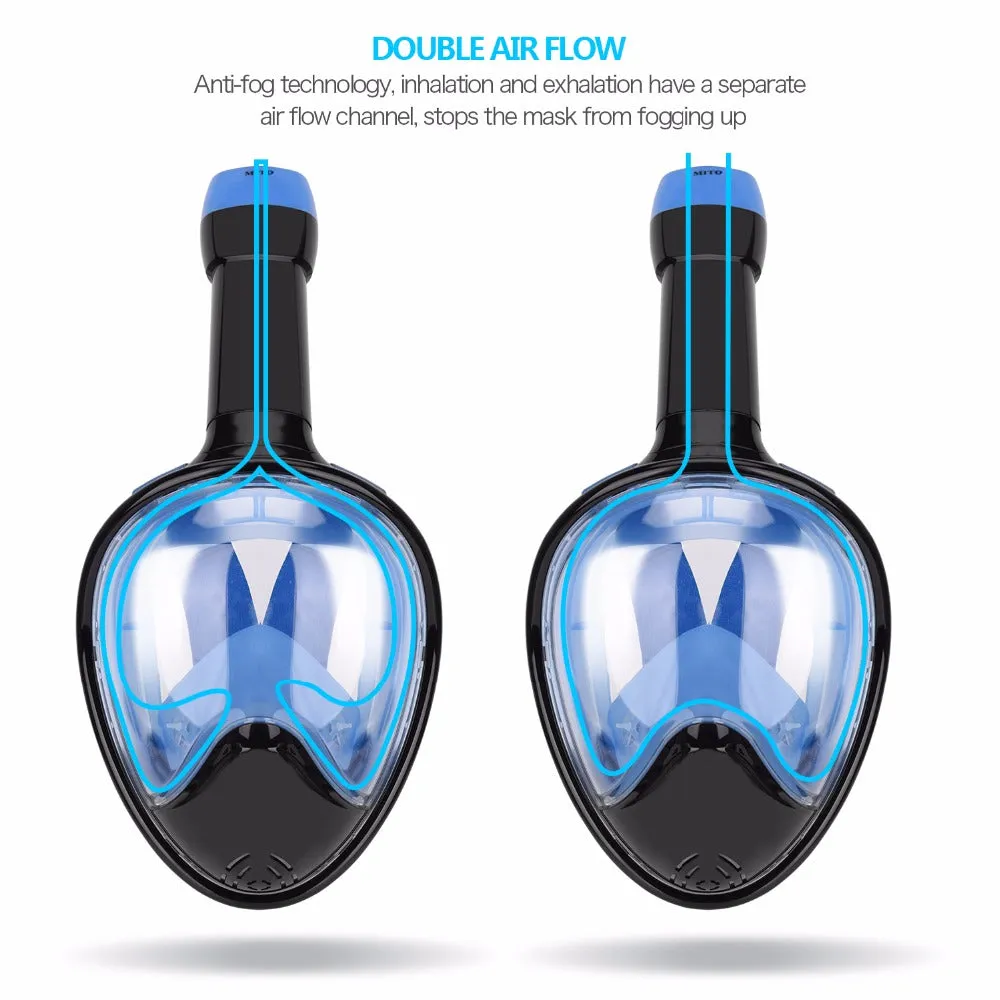 Atlantis Panoramic Snorkeling Mask