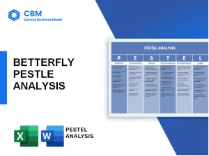 BETTERFLY PESTEL ANALYSIS