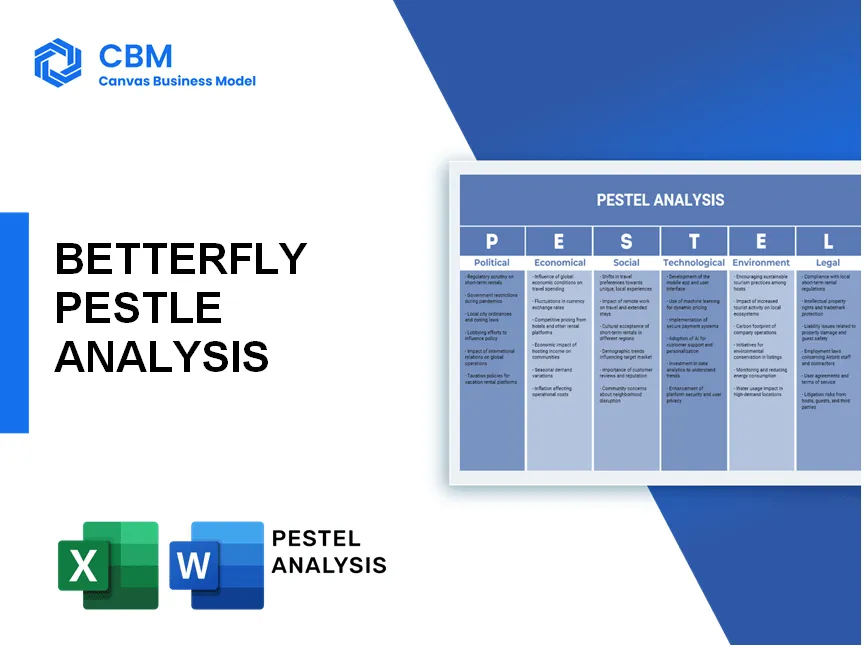 BETTERFLY PESTEL ANALYSIS