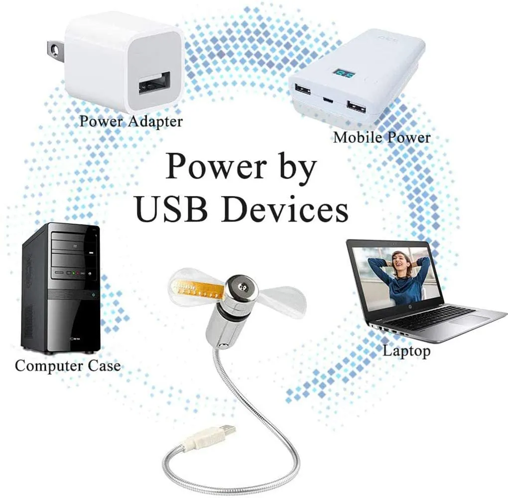 Brand new Small USB Fan with Cool Message Display! Digital LED Message Fan! Fun & Functional! Program your fan with personal messages!