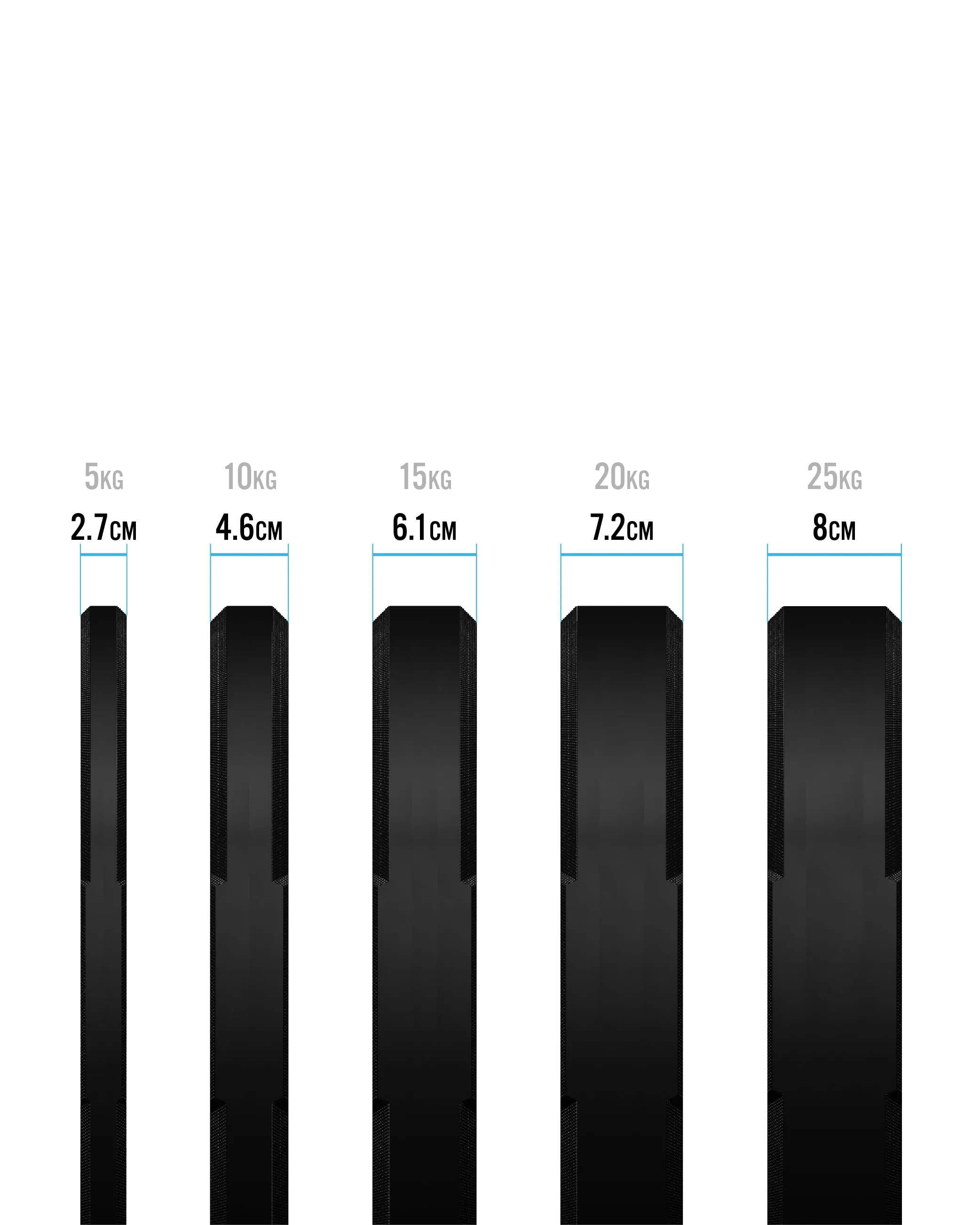 Bulldog Gear - Hybrid 2.0 Black Rubber Bumper Plates