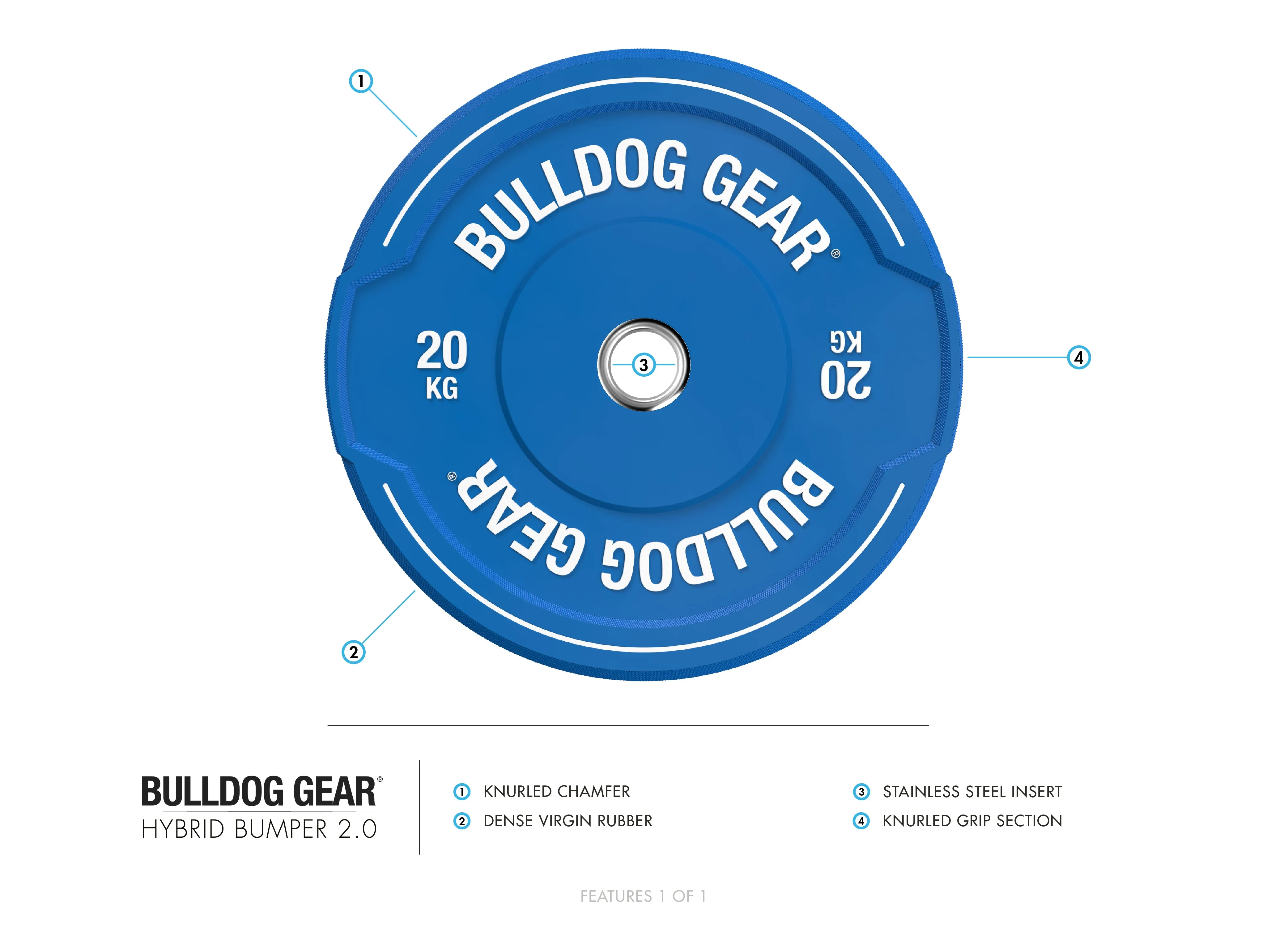 Bulldog Gear - Hybrid 2.0 Colour Rubber Bumper Plates