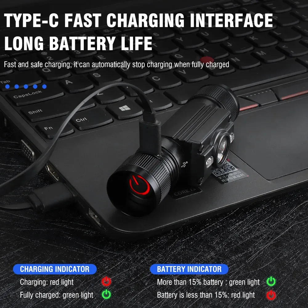 Conquer the Night with the LED Headlamp - Your Ultimate Outdoor Companion!