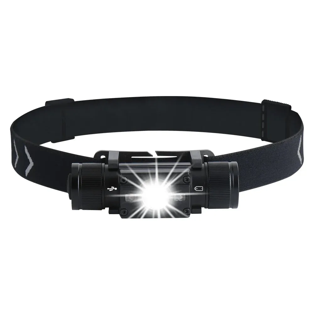 Conquer the Night with the LED Headlamp - Your Ultimate Outdoor Companion!