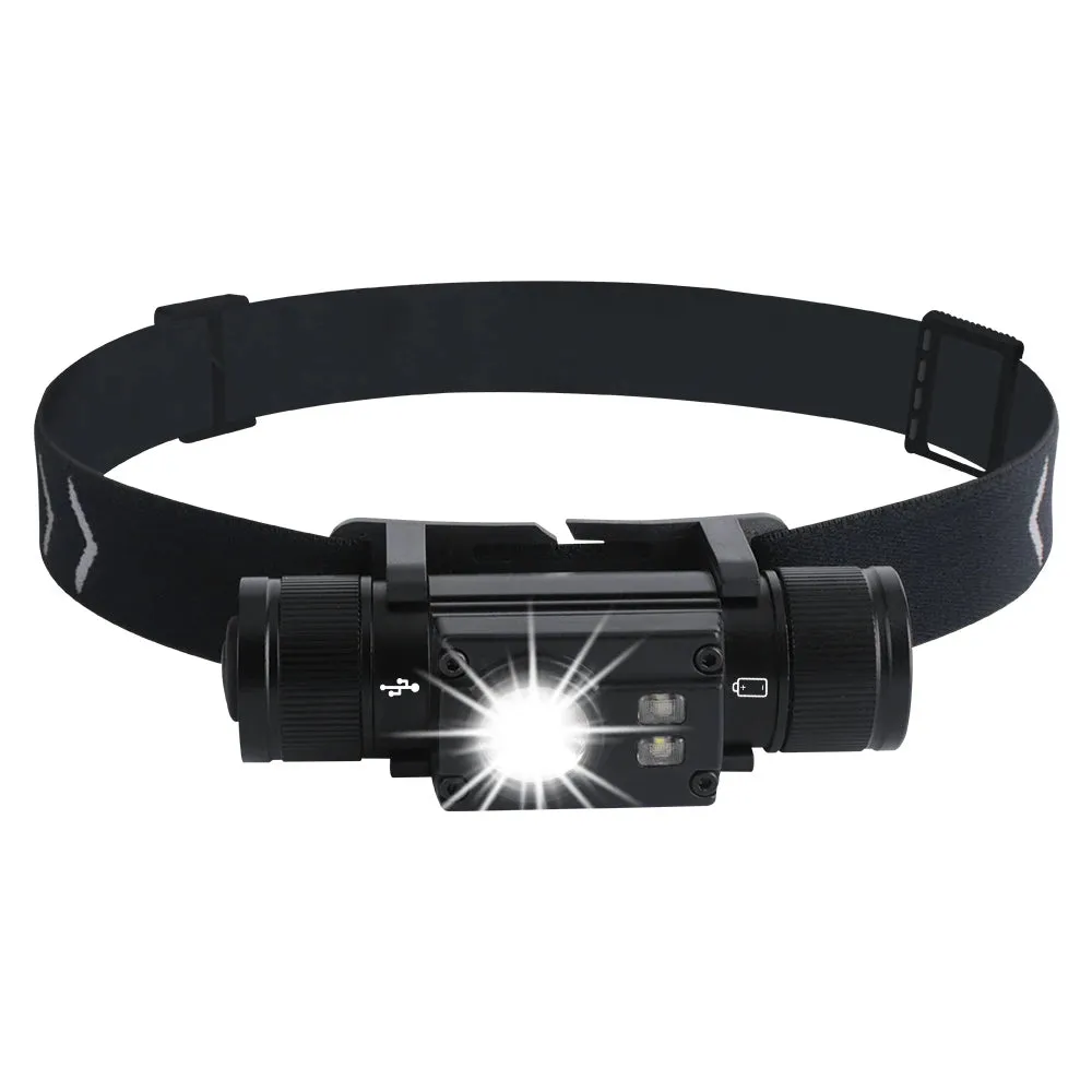 Conquer the Night with the LED Headlamp - Your Ultimate Outdoor Companion!