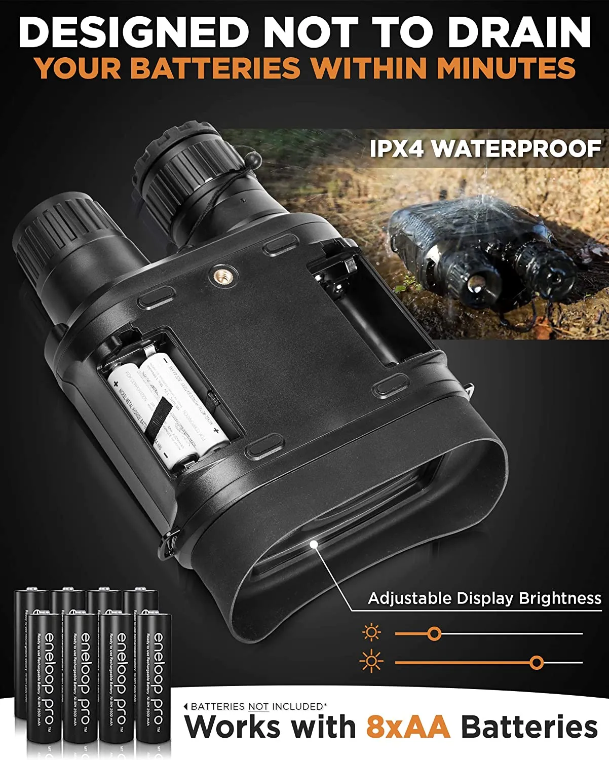 CREATIVE XP Night Vision Goggles - GlassCondor Pro - Digital Military Binoculars w/ Infrared Lens - Black