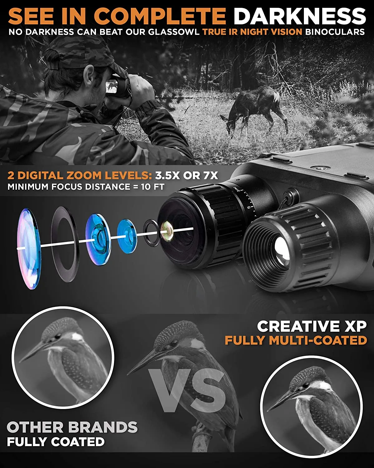CREATIVE XP Night Vision Goggles - GlassCondor Pro - Digital Military Binoculars w/ Infrared Lens - Black
