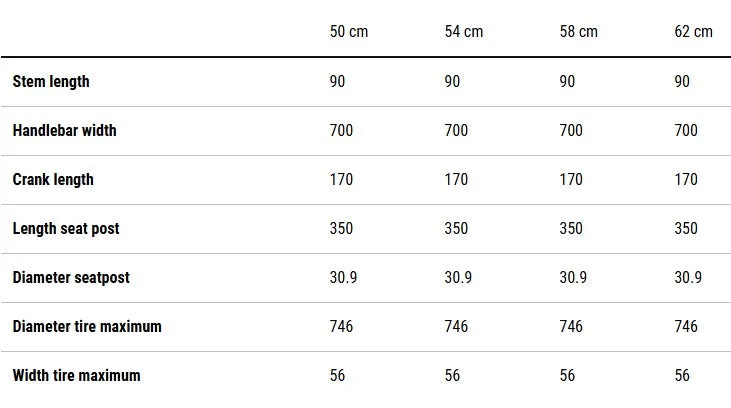 Cube Touring Hybrid One 500 Electric Hybrid Bike 2025 - Deep Sea