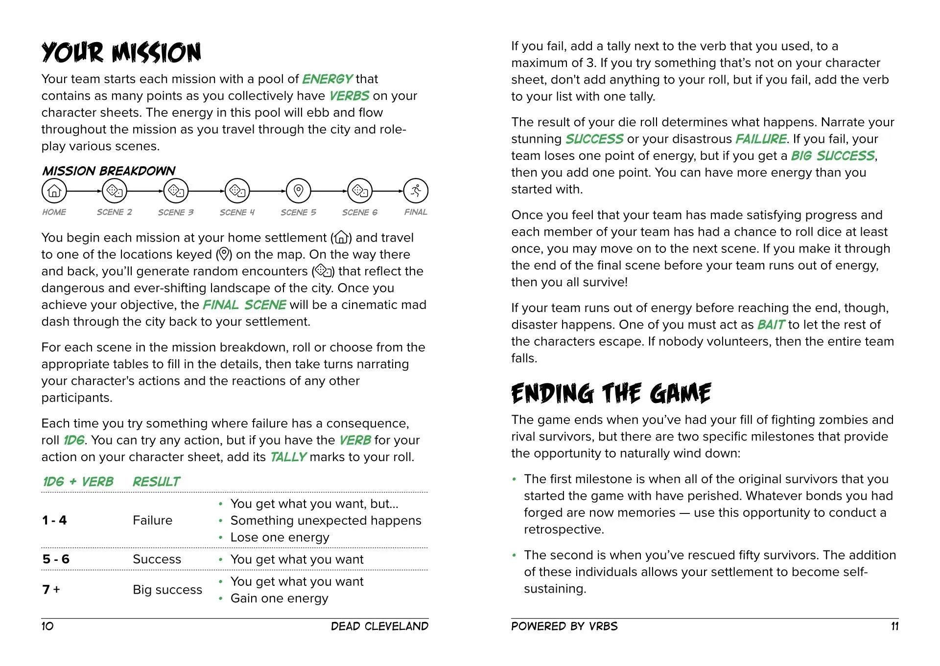 Dead Cleveland   PDF