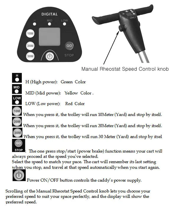 **Demo** S2R Remote Control Electric Golf Trolley