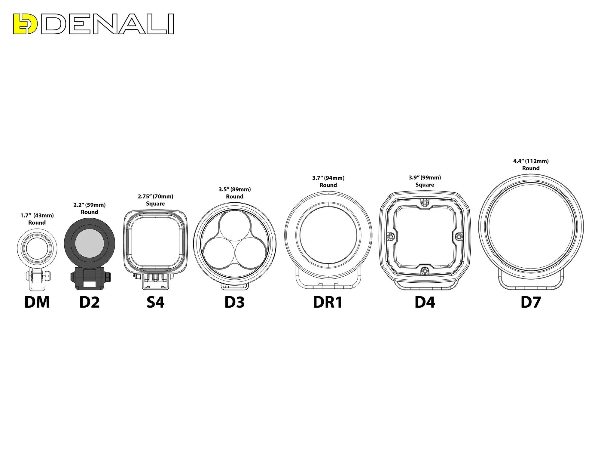 Denali D2 LED Light Pod (Pair) with DataDim Technology