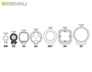 Denali D2 Led Light Pods met DataDim