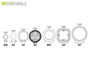 Denali D3 dagrijverlichting Led Light Pods