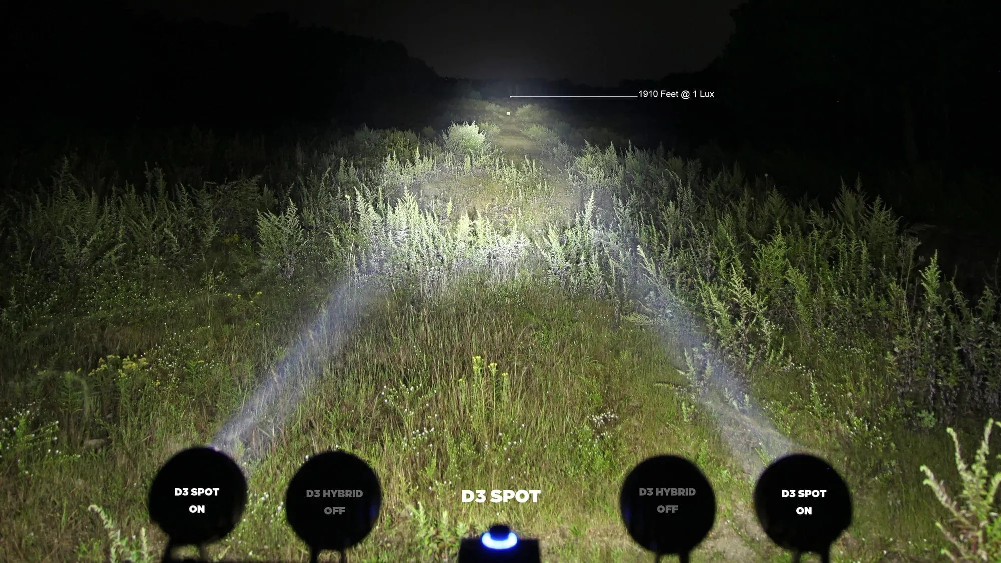 Denali D3 dagrijverlichting Led Light Pods