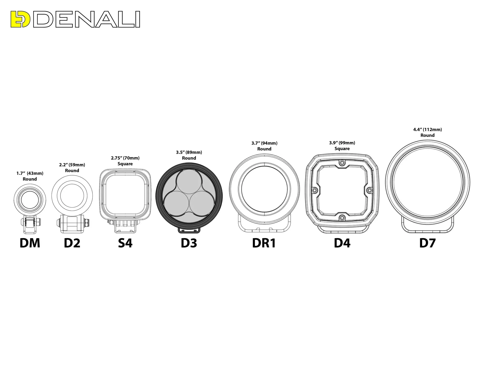 Denali D3 LED Fog Light Pod (Pair) with DataDim Technology