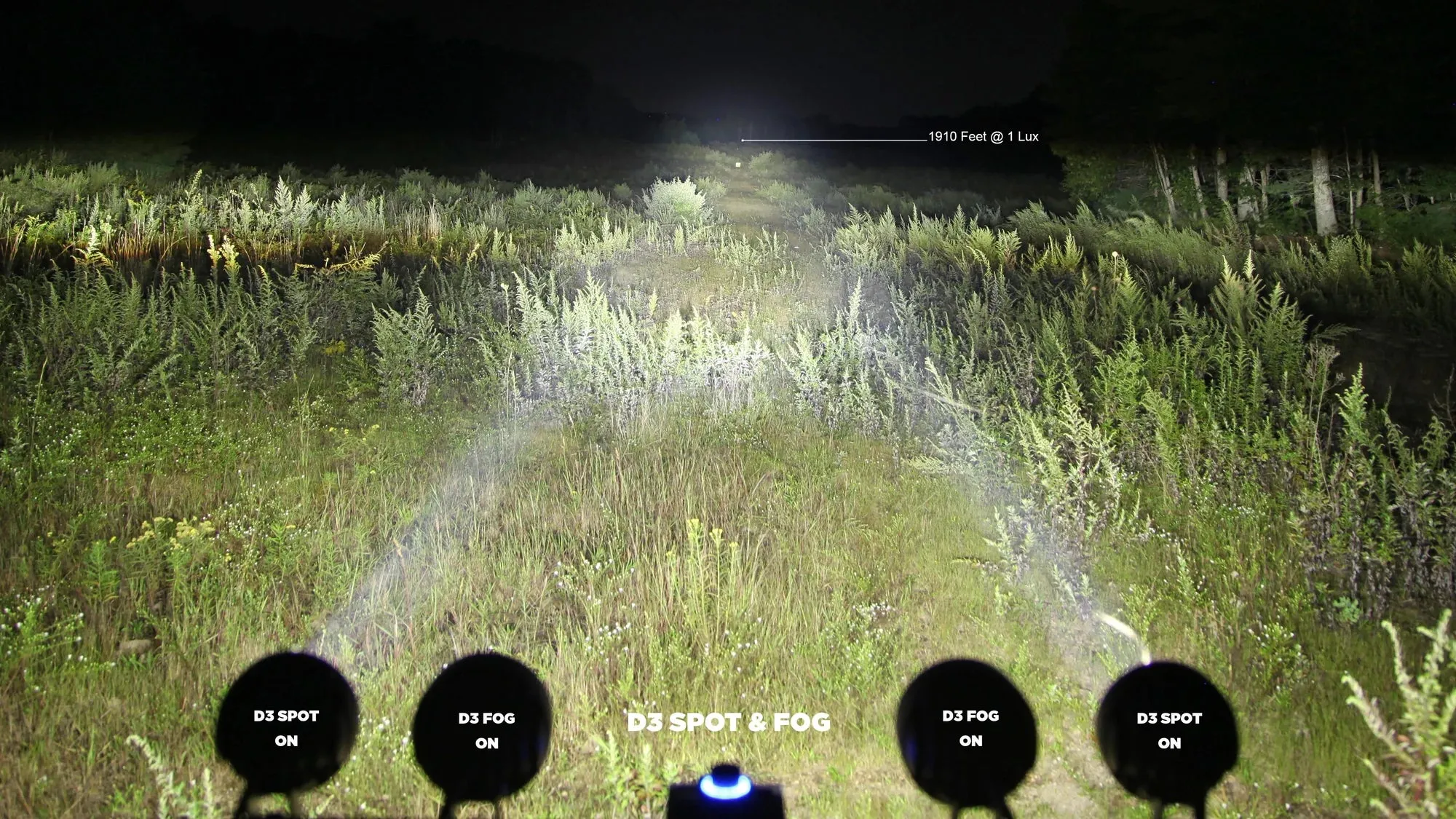 Denali D3 LED Fog Light Pod (Pair) with DataDim Technology