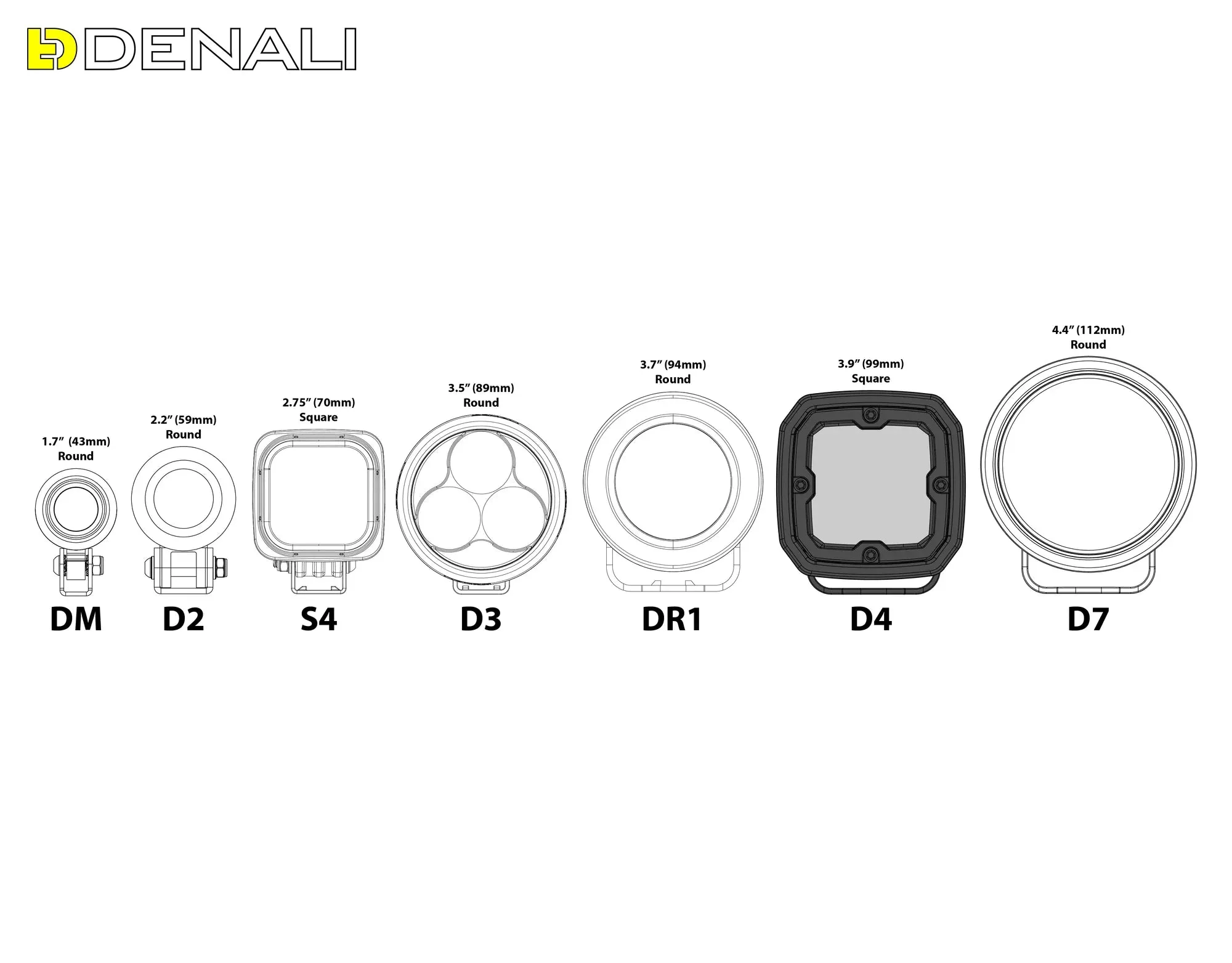 Denali D4 LED Light Pod (Pair) with DataDim Technology