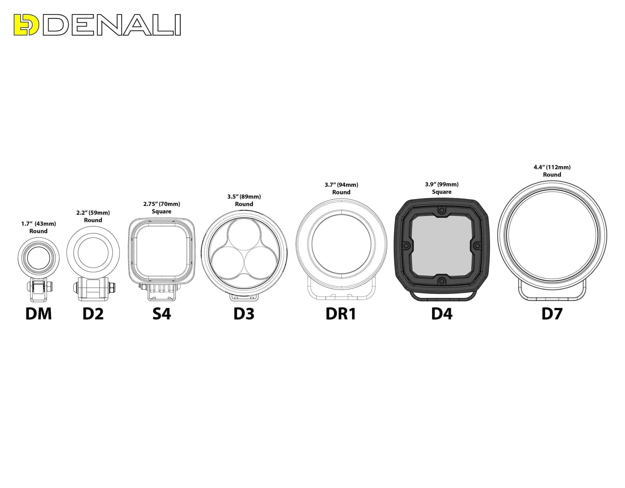 Denali D4 Led Light Pods met DataDim technologie