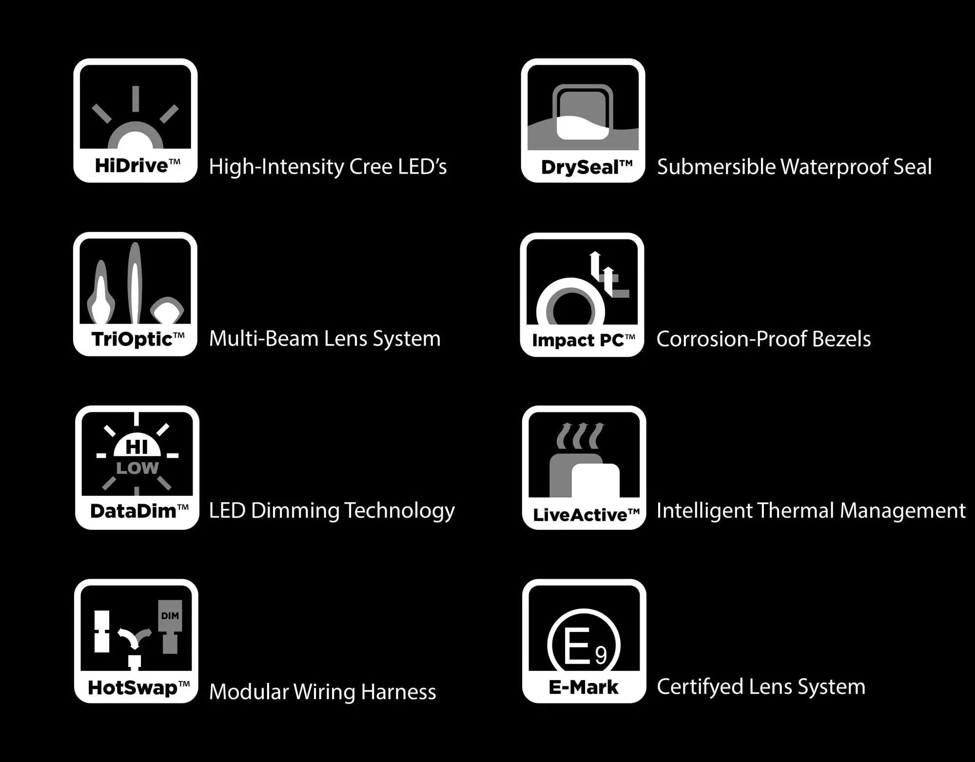 Denali D4 Led Light Pods met DataDim technologie
