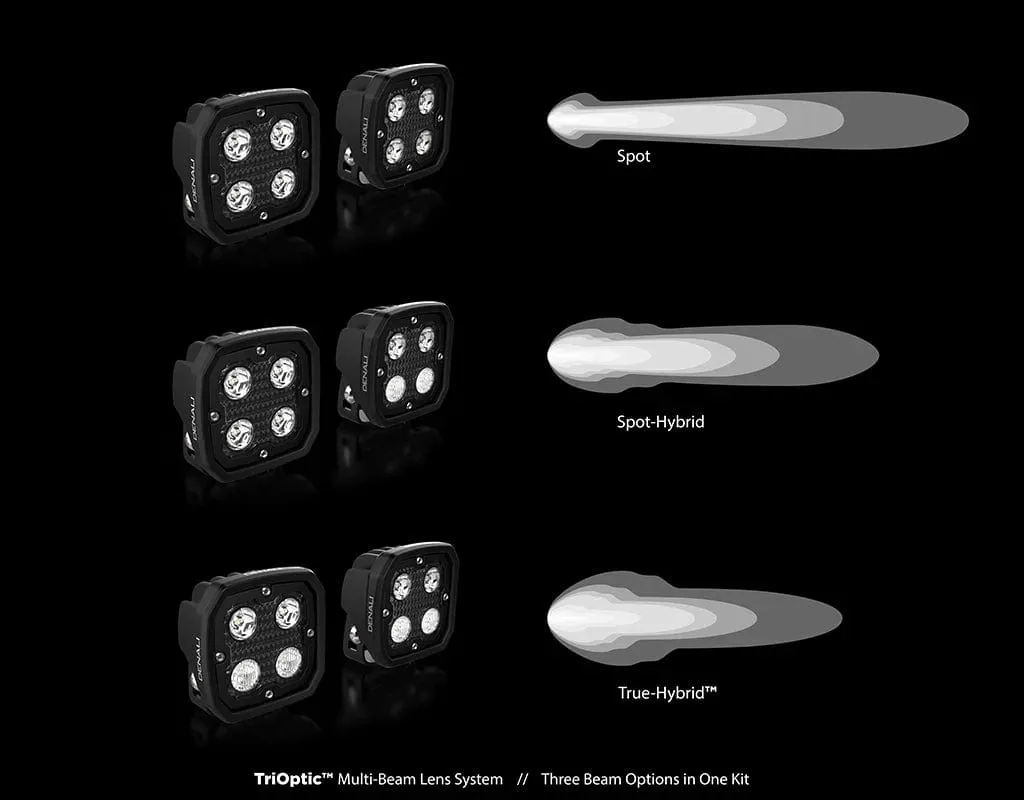 Denali D4 Led Light Pods met DataDim technologie