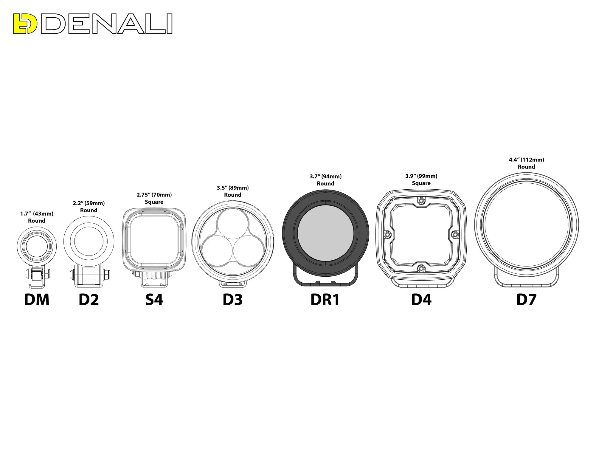 Denali DR1 LED Light Pod (Pair) with DataDim Technology