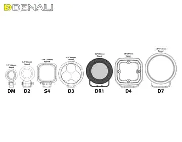 Denali DR1 Led Light Pods met DataDim