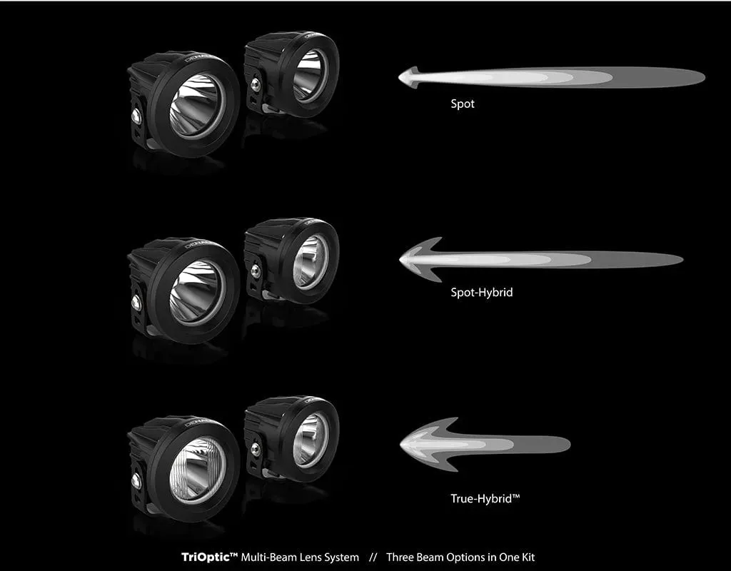 Denali DR1 Led Light Pods met DataDim