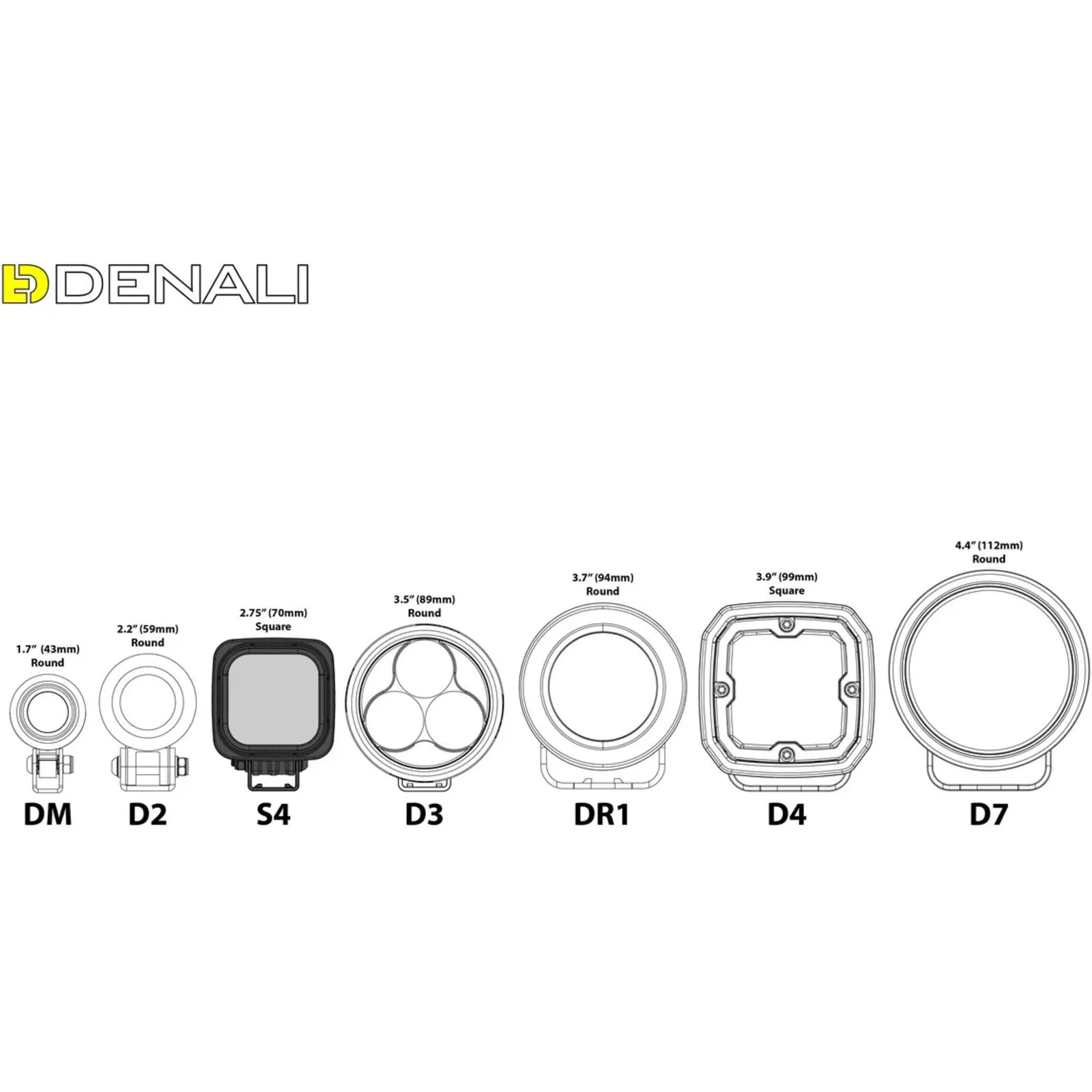 Denali S4 Led Light Pod - DataDim™ Technology - Single