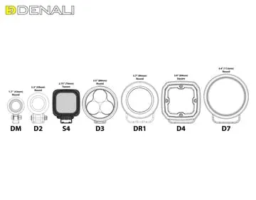 Denali S4 Led Light Pods met DataDim