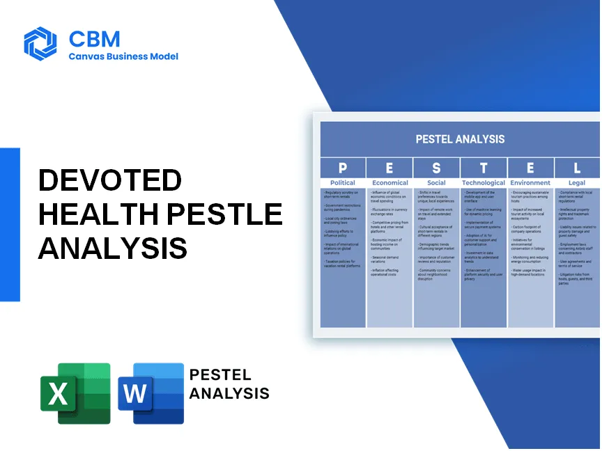 DEVOTED HEALTH PESTEL ANALYSIS