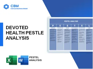 DEVOTED HEALTH PESTEL ANALYSIS