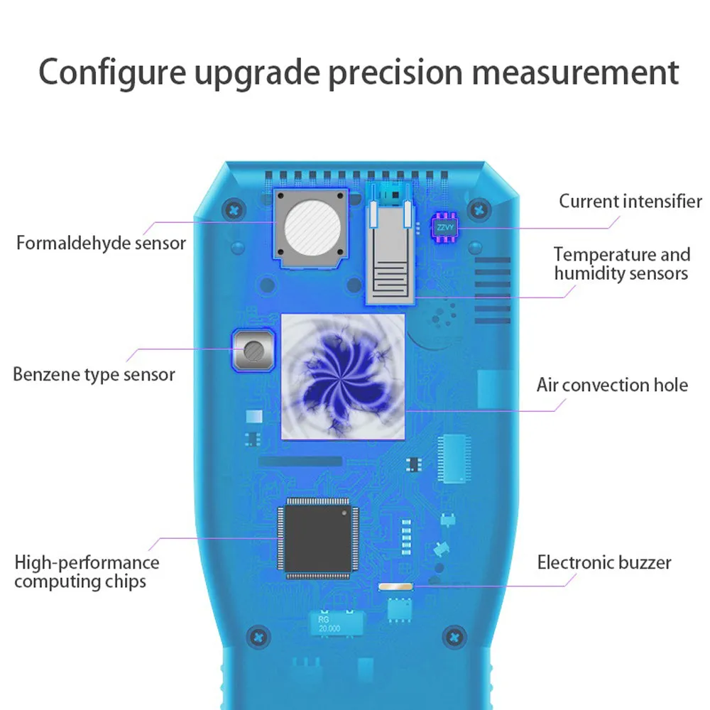 Digital Formaldehyde Detector Using Electrochemical Testing Technology, Air Quality Monitor with  Accurate TEMP/HUM/HCHO/TVOC/AQI Test Charged by USB