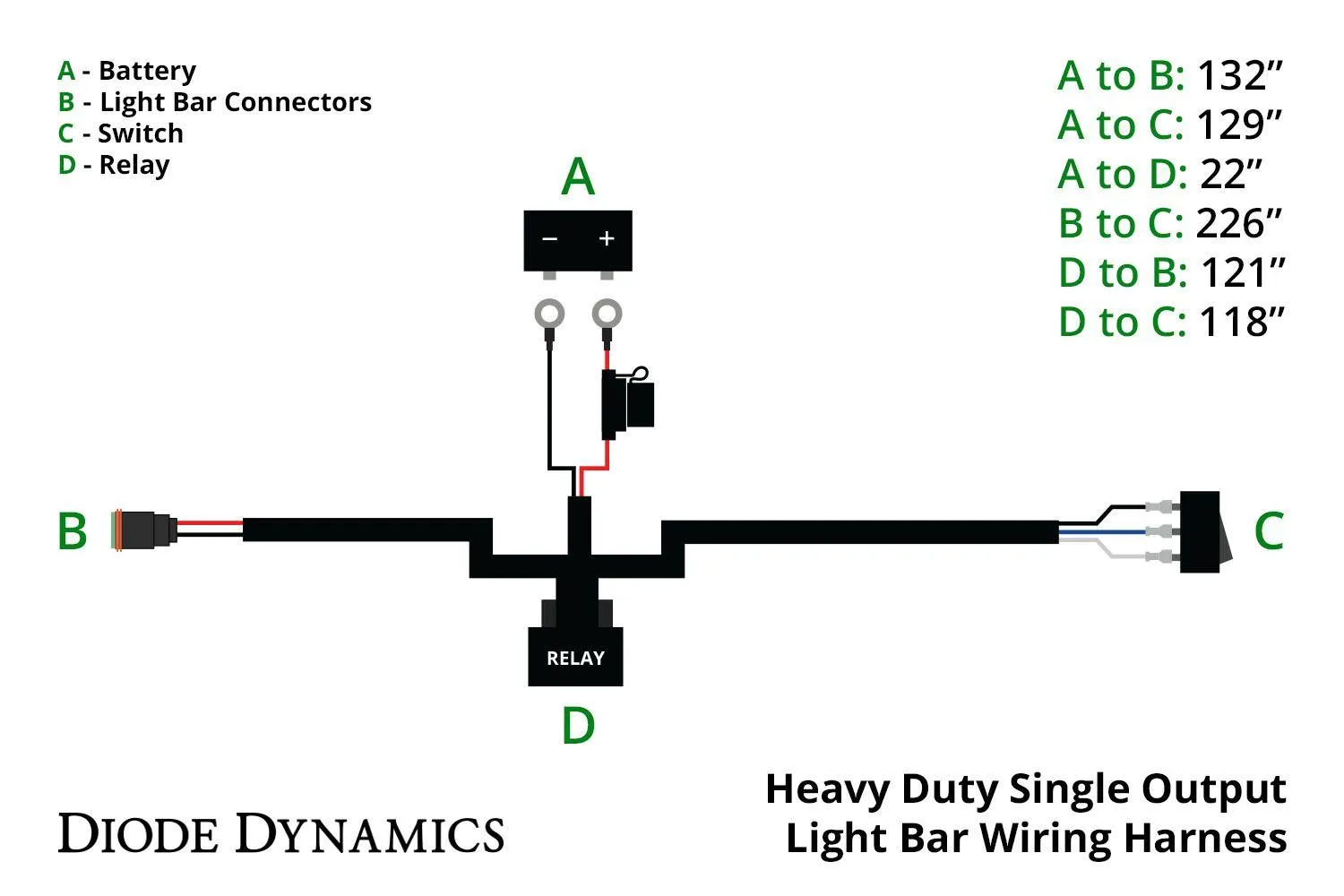 Diode Dynamics Heavy Duty Single Output 2-Pin Offroad Wiring Harness