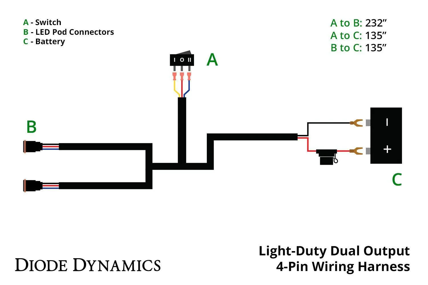 Diode Dynamics Light Duty Dual Output 4-pin Wiring Harness