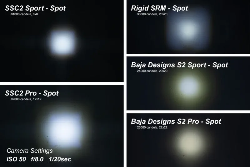 Diode Dynamics Stage Series 2 In LED Pod Sport - White Flood Standard RBL (Pair)